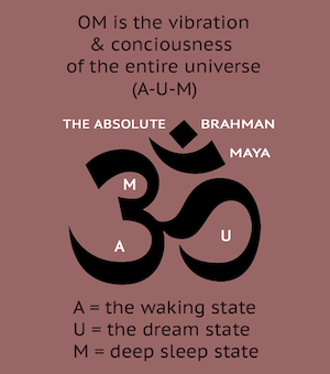 OM